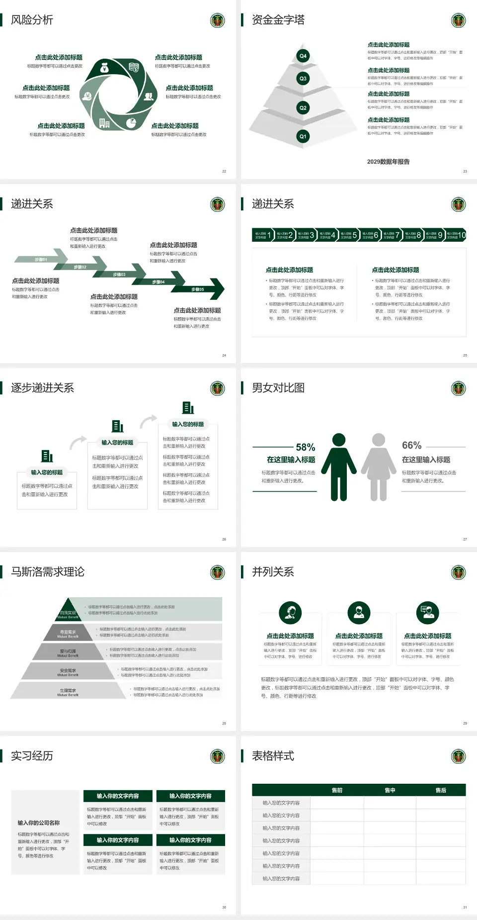 中国人民解放军陆军第七十四集团军医院项目申请与汇报PPT模板4:3格式幻灯片预览图4