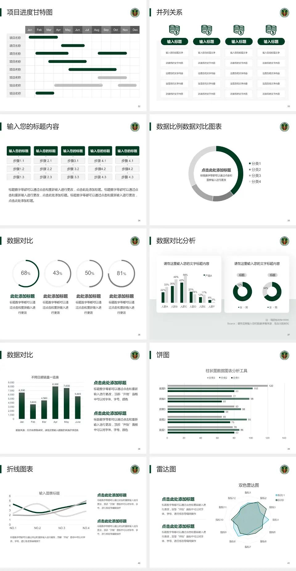中国人民解放军陆军第七十四集团军医院项目申请与汇报PPT模板4:3格式幻灯片预览图5