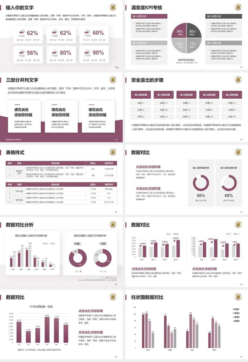 中山大学附属第一医院科研成果展示PPT模板16:9格式幻灯片预览图5