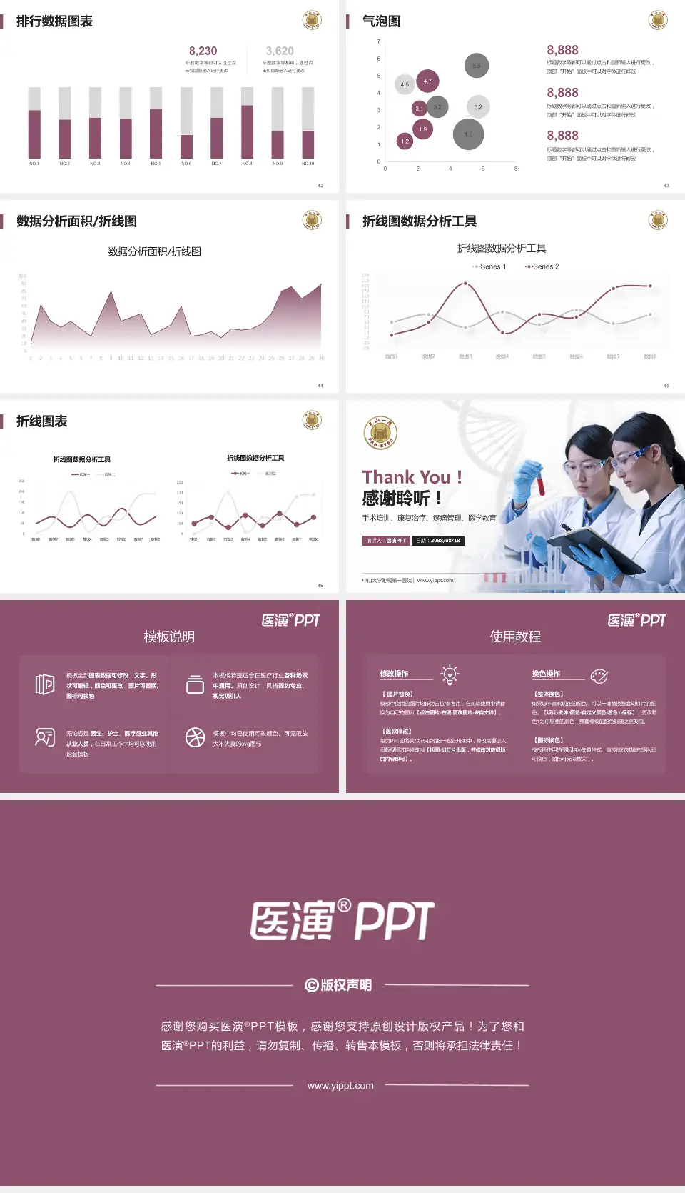 中山大学附属第一医院科研成果展示PPT模板16:9格式幻灯片预览图6