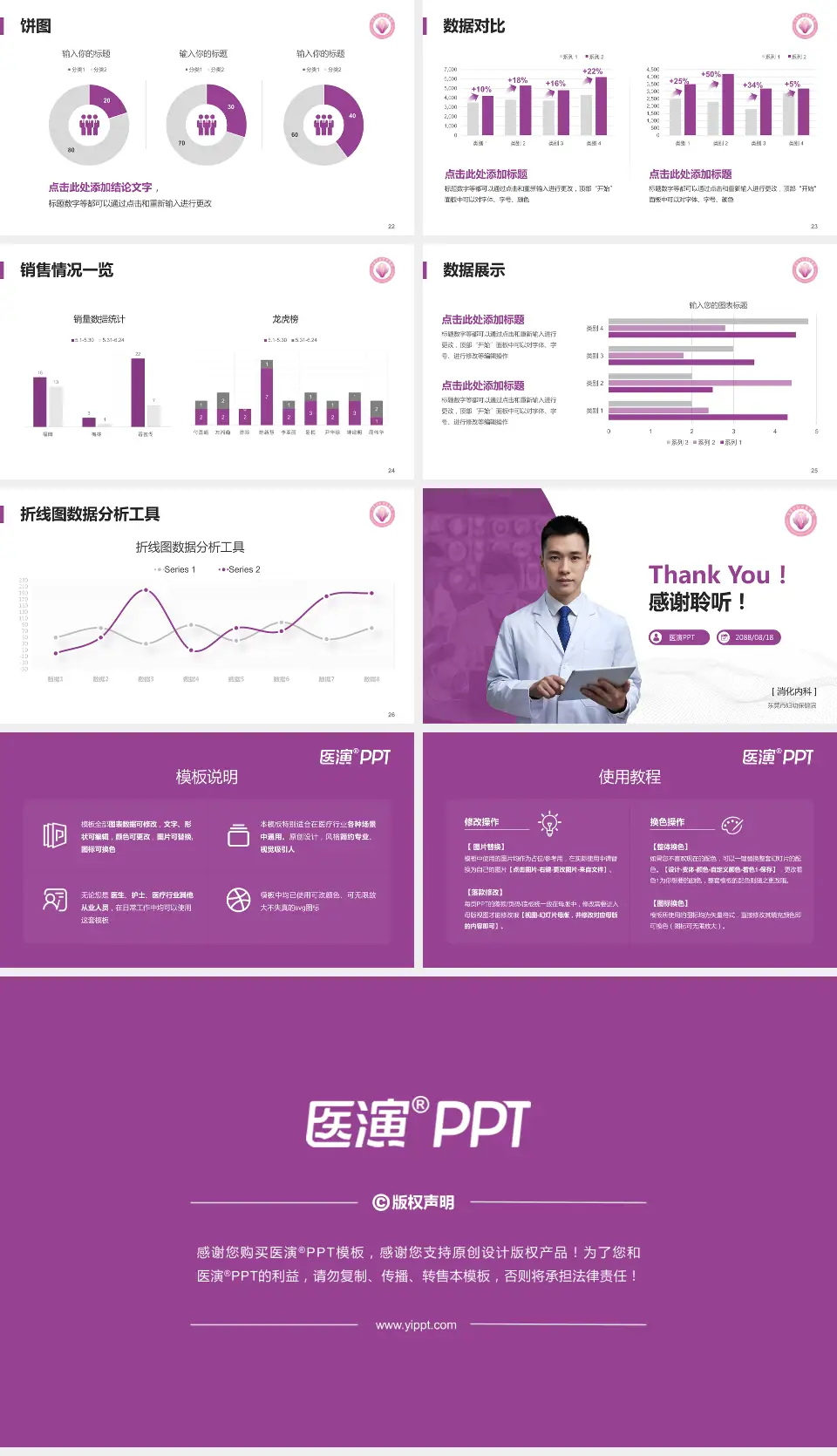 东莞市妇幼保健院病例分享与讨论PPT模板16:9格式幻灯片预览图4