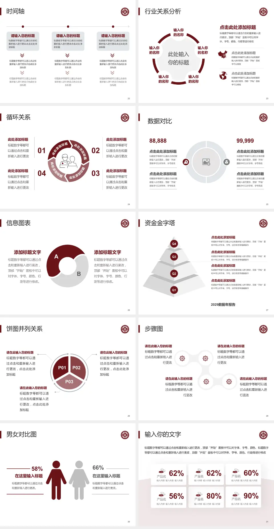 中山大学附属第六医院医院管理报告PPT模板4:3格式幻灯片预览图4