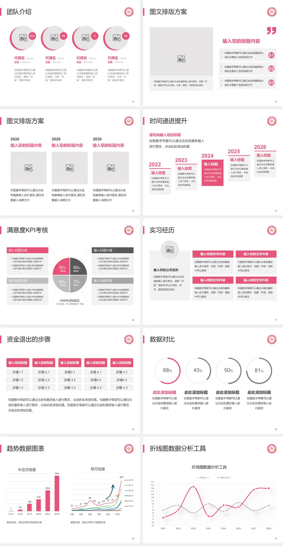 佛山市南海区妇幼保健院培训与教育PPT模板4:3格式幻灯片预览图3