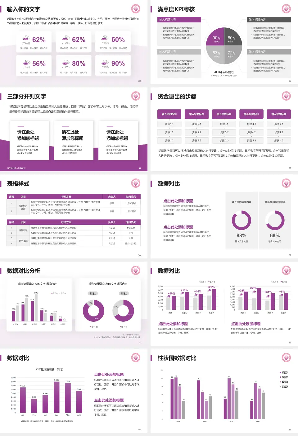 东莞市妇幼保健院科研成果展示PPT模板16:9格式幻灯片预览图5