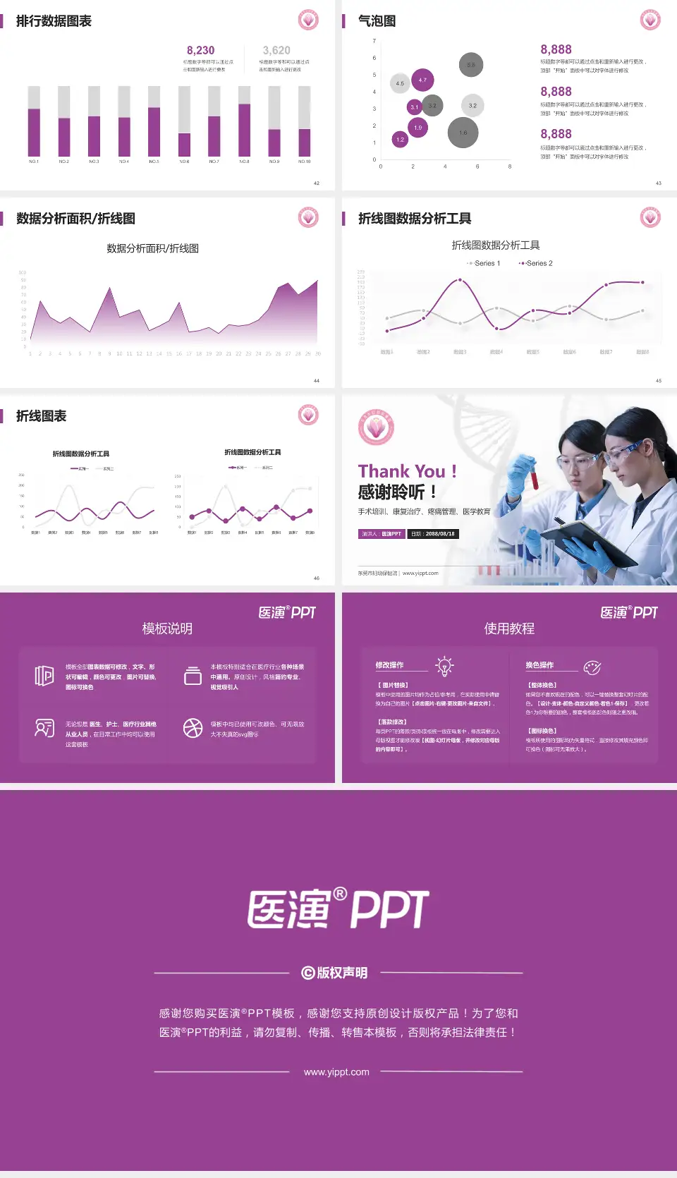 东莞市妇幼保健院科研成果展示PPT模板16:9格式幻灯片预览图6