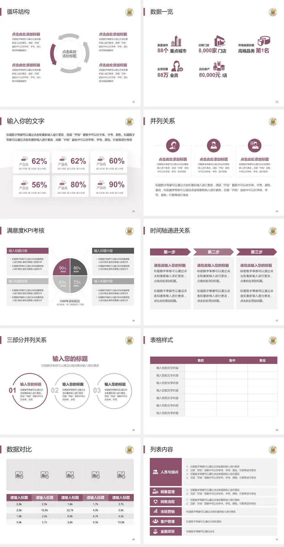 中山大学附属第一医院惠亚医院患者教育与指导PPT模板4:3格式幻灯片预览图5