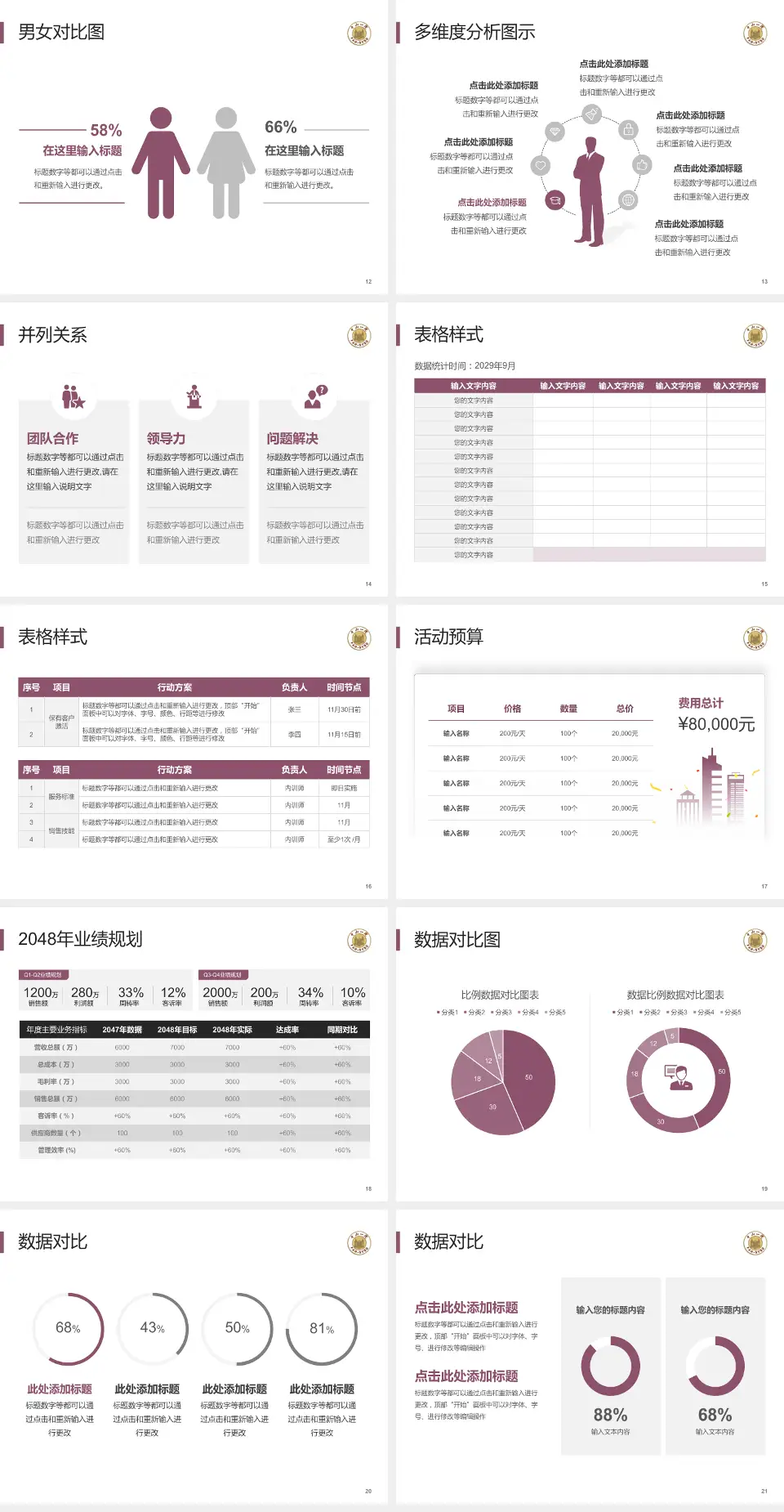 中山大学附属第一（南沙）医院财务与预算报告PPT模板4:3格式幻灯片预览图3