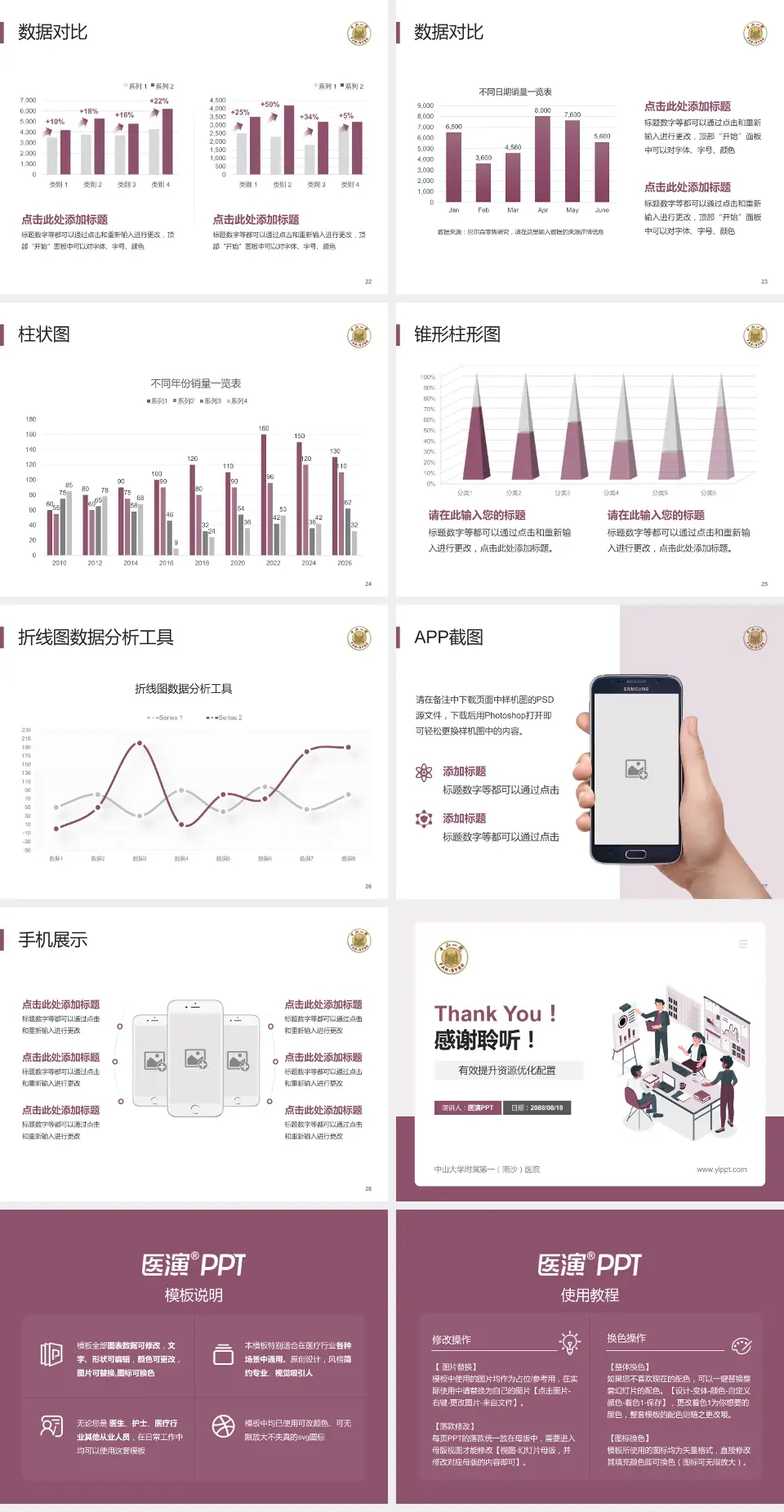 中山大学附属第一（南沙）医院财务与预算报告PPT模板4:3格式幻灯片预览图4