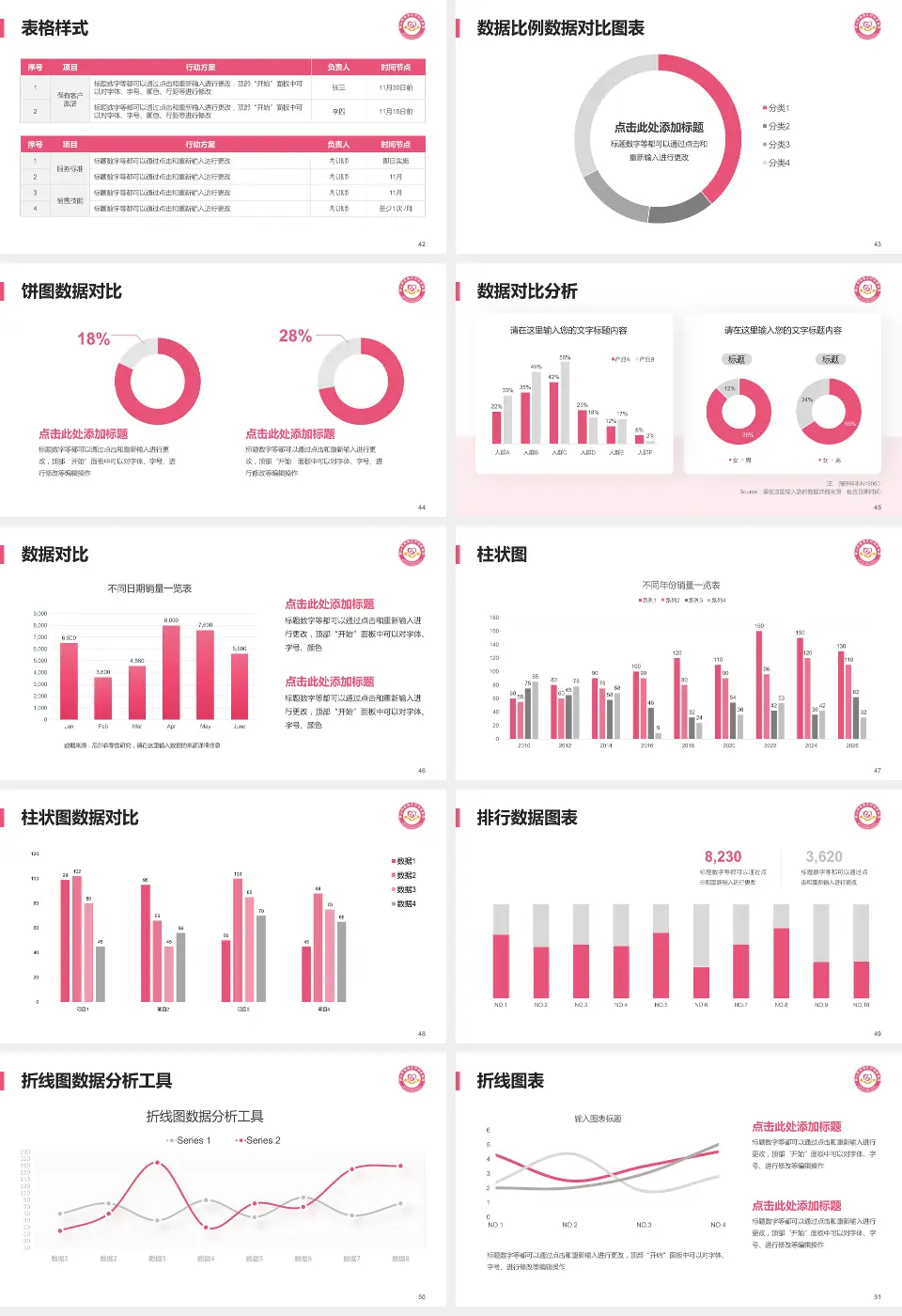 佛山市南海区妇幼保健院医院简介/日常通用PPT模板16:9格式幻灯片预览图6