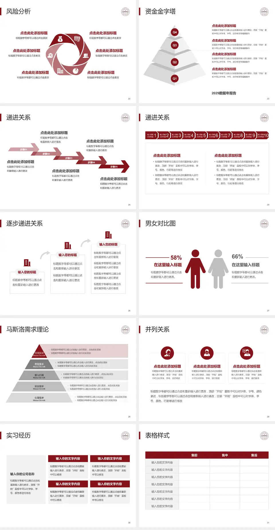 东莞市人民医院项目申请与汇报PPT模板4:3格式幻灯片预览图4