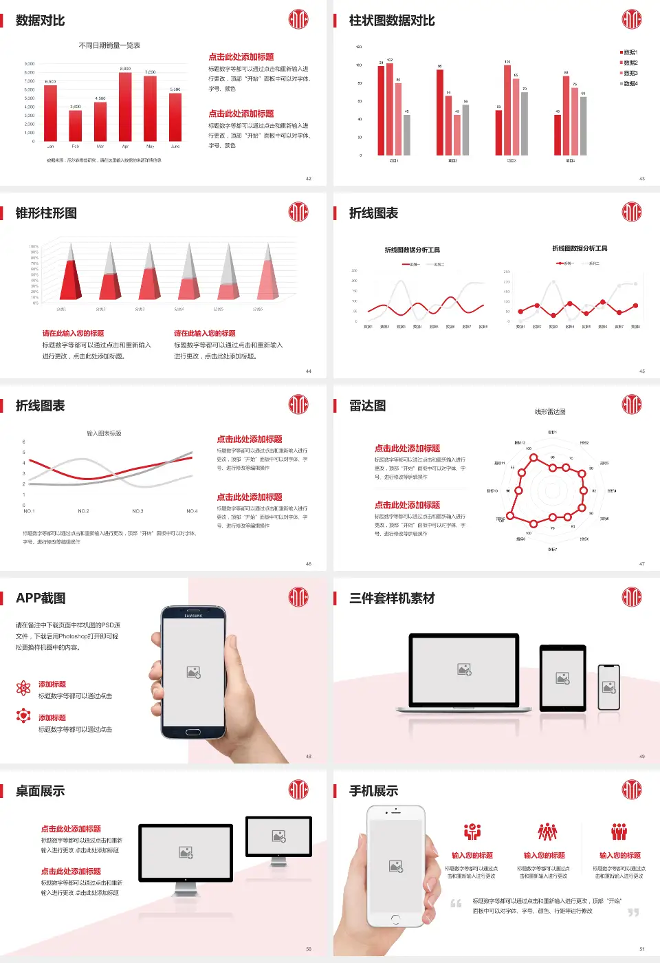中信惠州医院医院管理报告PPT模板16:9格式幻灯片预览图6