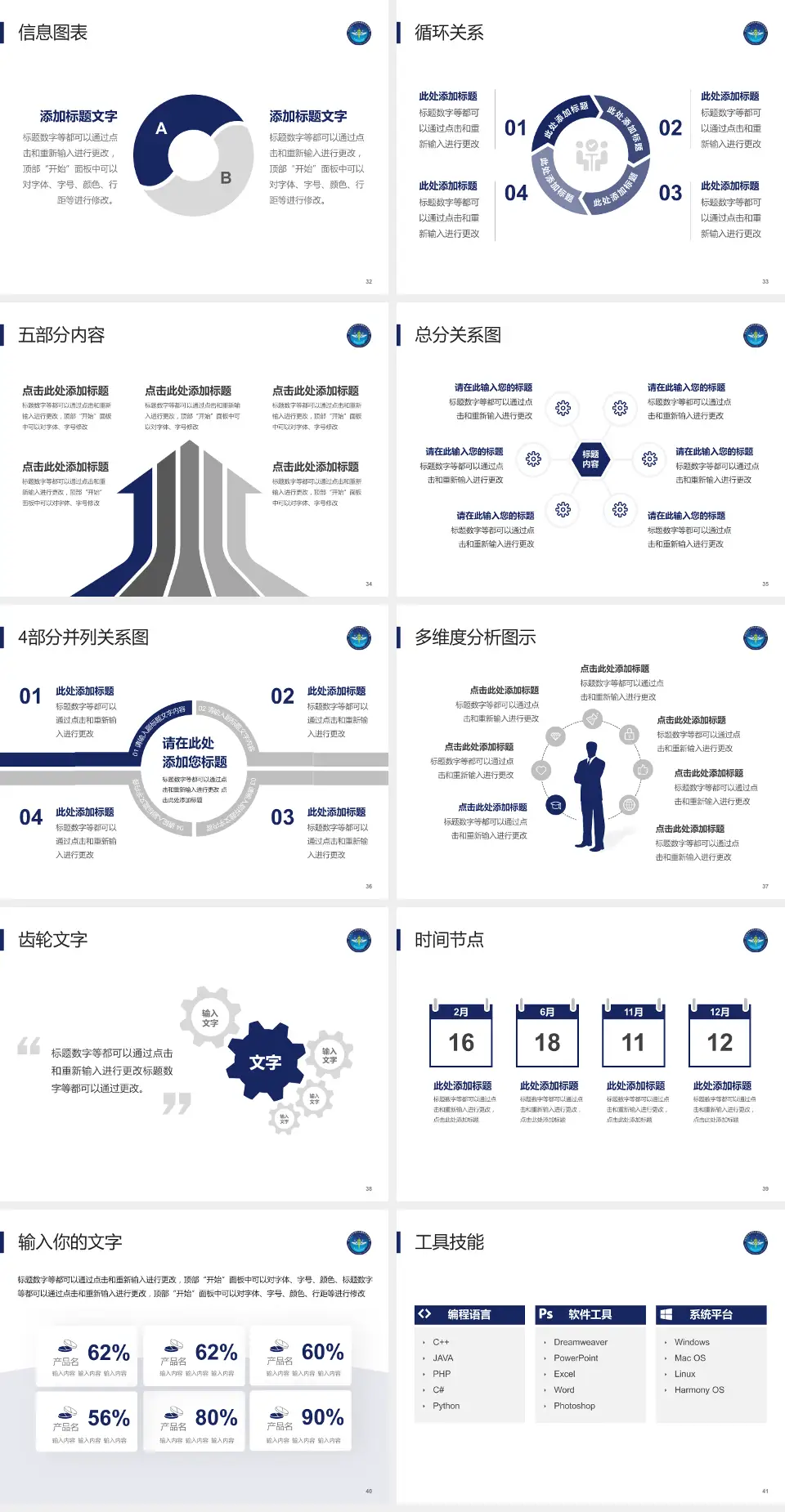 中国医学科学院肿瘤医院深圳医院护理专业职业生涯规划PPT模板4:3格式幻灯片预览图5