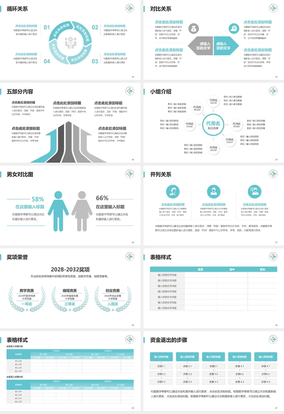 中山大学附属第三医院岭南医院医院简介/日常通用PPT模板16:9格式幻灯片预览图5