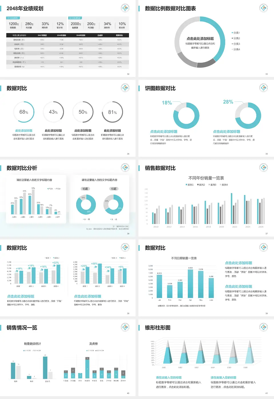 中山大学附属第三医院岭南医院科室介绍与推广PPT模板16:9格式幻灯片预览图5
