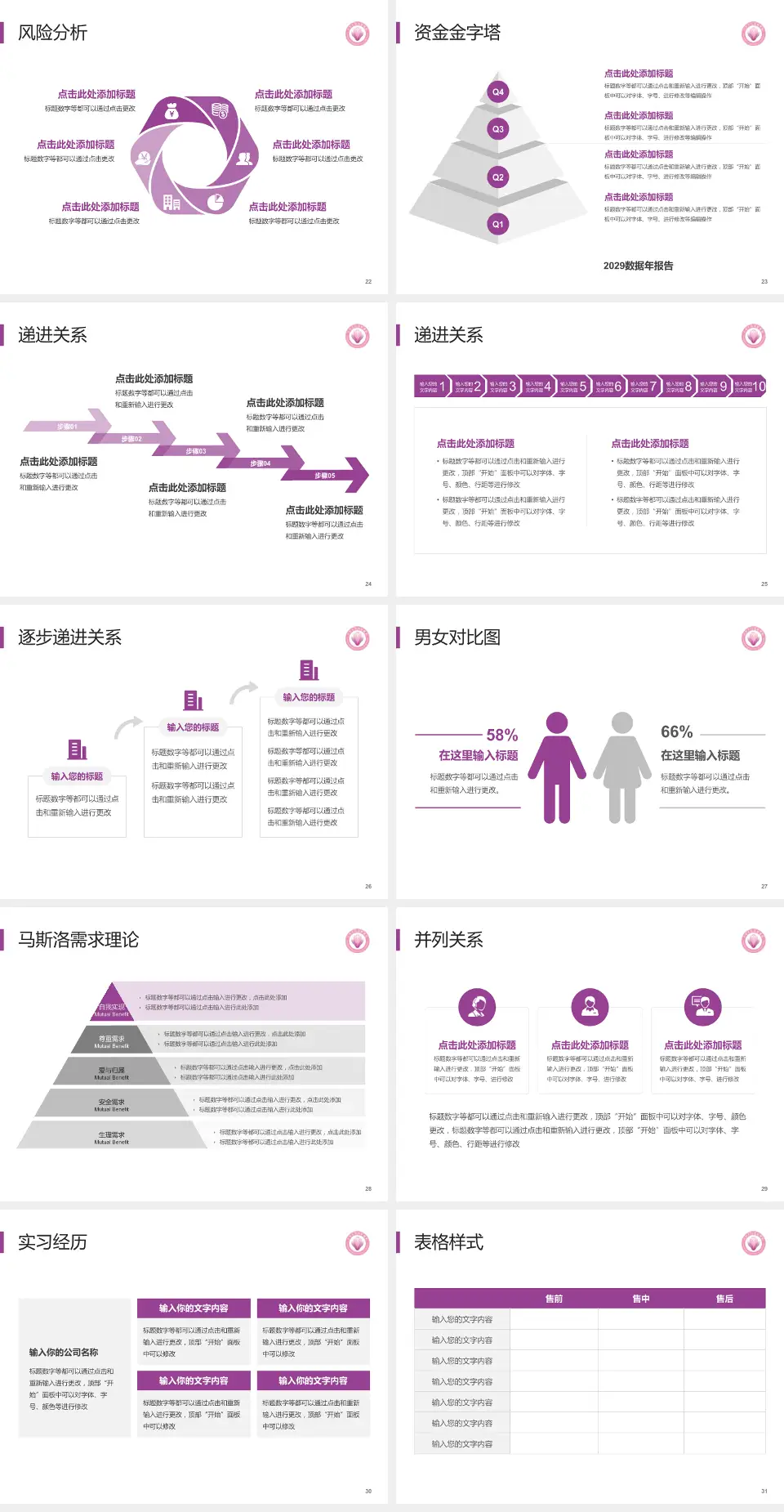 东莞市妇幼保健院项目申请与汇报PPT模板4:3格式幻灯片预览图4