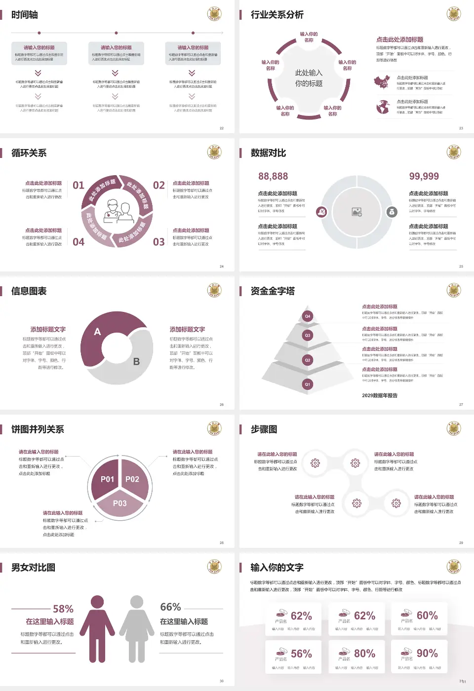 中山大学附属第一（南沙）医院医院管理报告PPT模板16:9格式幻灯片预览图4