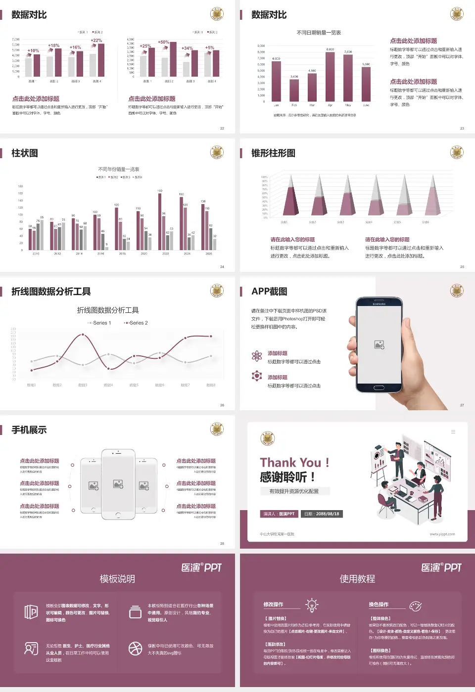 中山大学附属第一医院财务与预算报告PPT模板16:9格式幻灯片预览图4
