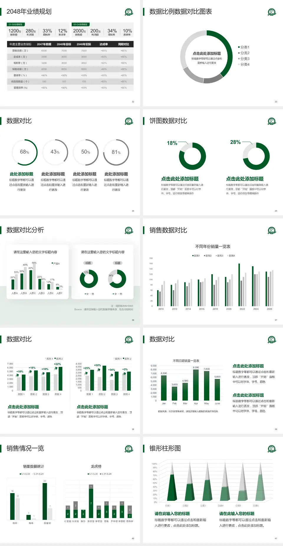 中山大学孙逸仙纪念医院科室介绍与推广PPT模板4:3格式幻灯片预览图5
