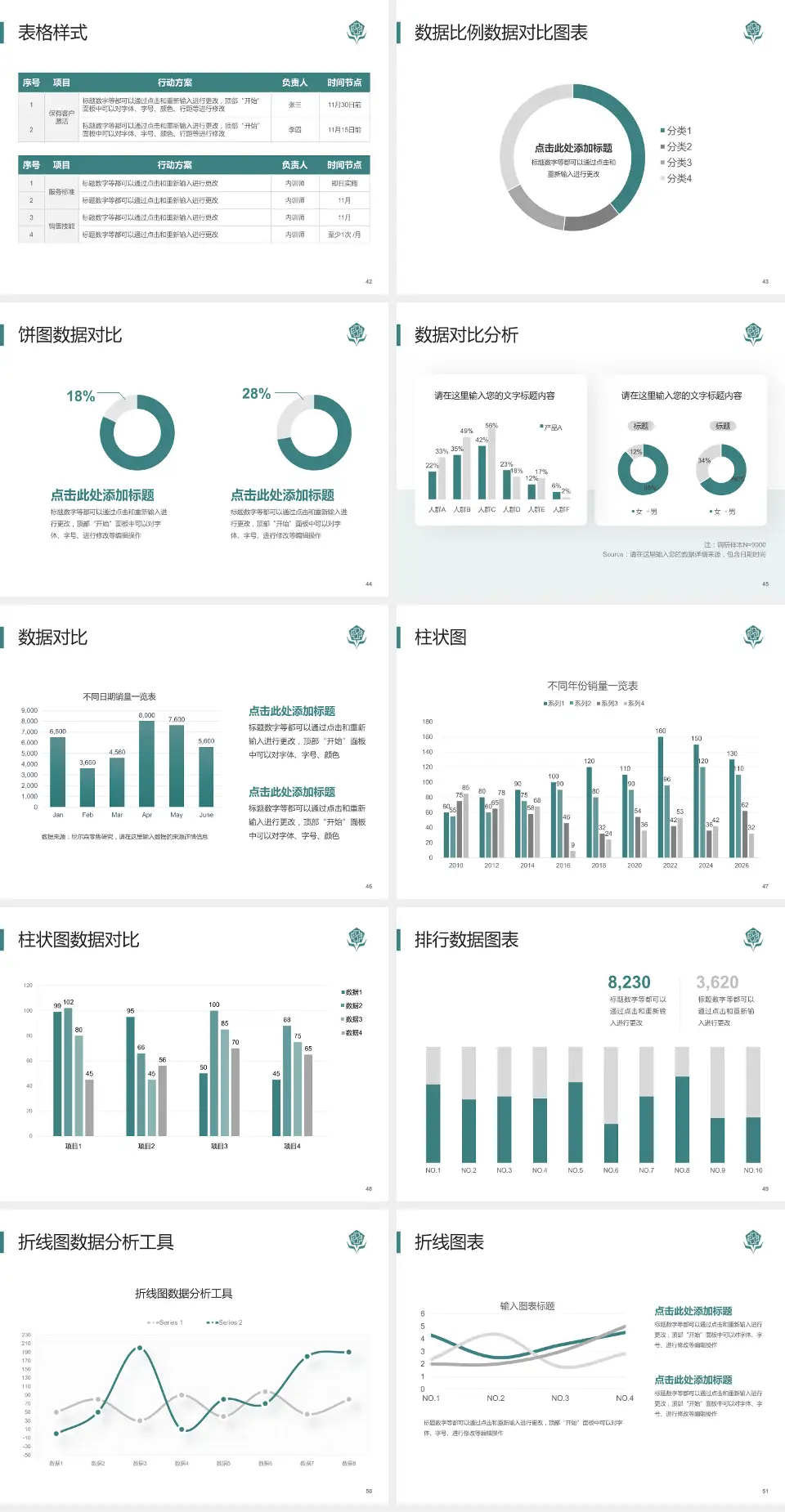 佛山市中医院医院简介/日常通用PPT模板4:3格式幻灯片预览图6