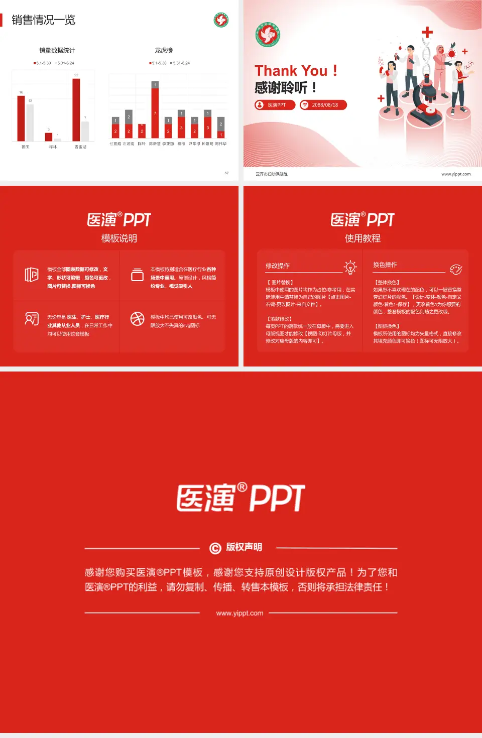 云浮市妇幼保健院品管圈PDCA演示专用PPT模板4:3格式幻灯片预览图7