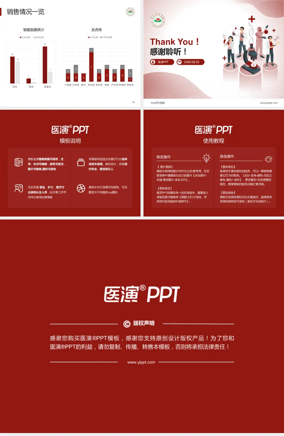 中山市中医院品管圈PDCA演示专用PPT模板4:3格式幻灯片预览图7