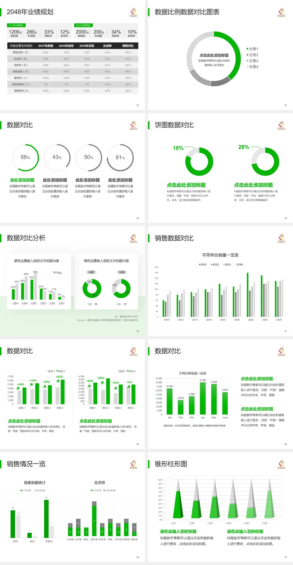 佛山市第一人民医院科室介绍与推广PPT模板4:3格式幻灯片预览图5