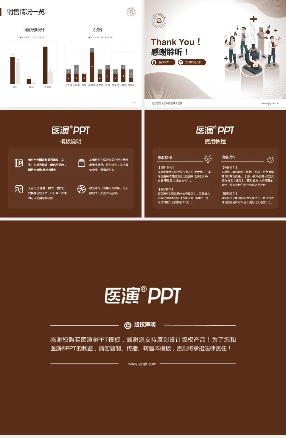 南方医科大学中西医结合医院品管圈PDCA演示专用PPT模板4:3格式幻灯片预览图7