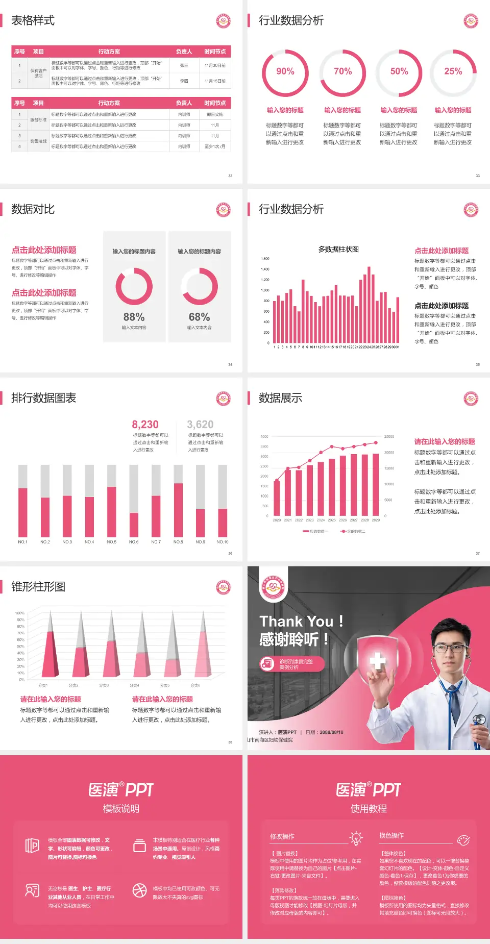 佛山市南海区妇幼保健院医疗知识普及PPT模板4:3格式幻灯片预览图5
