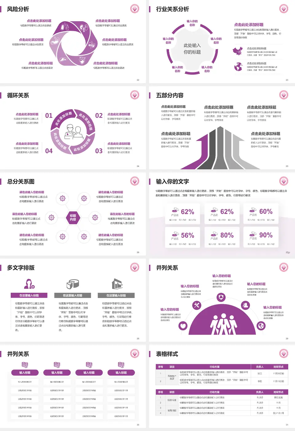 东莞市妇幼保健院科室介绍与推广PPT模板16:9格式幻灯片预览图4