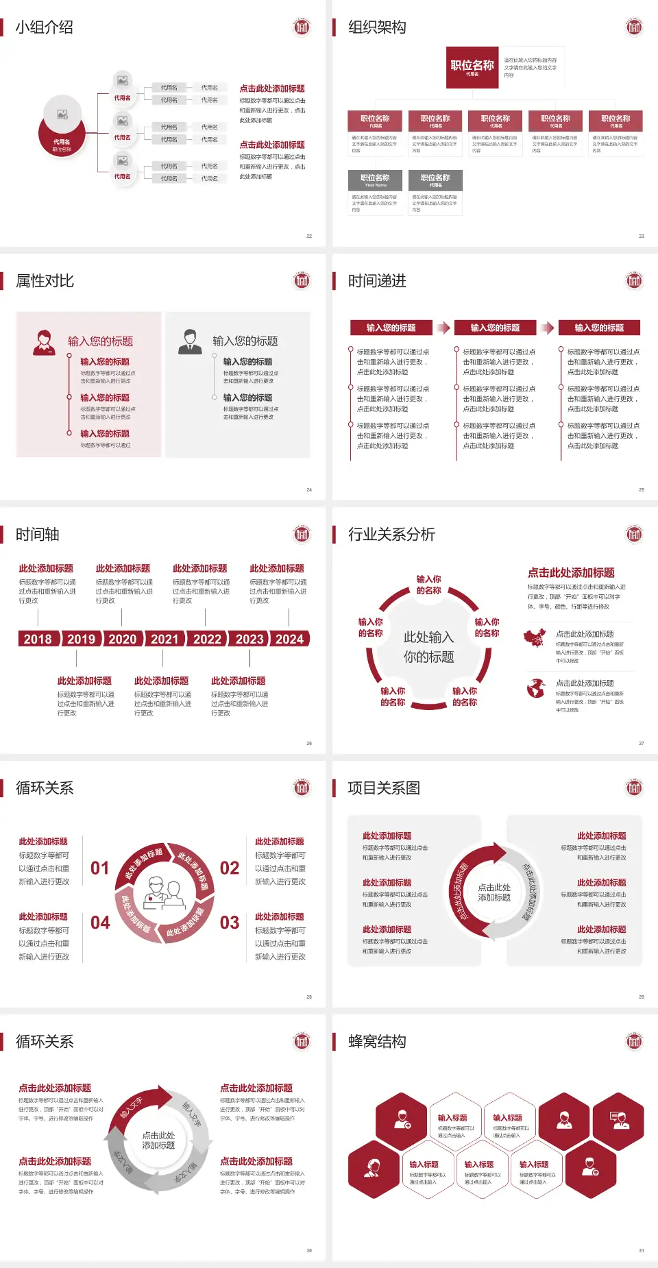 中山大学附属口腔医院品管圈PDCA演示专用PPT模板4:3格式幻灯片预览图4