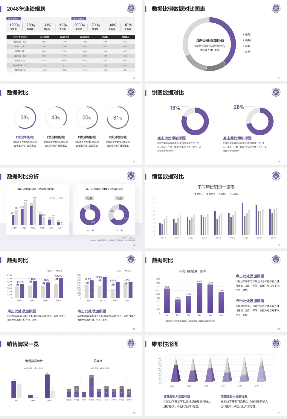 佛山市禅城区中心医院科室介绍与推广PPT模板16:9格式幻灯片预览图5