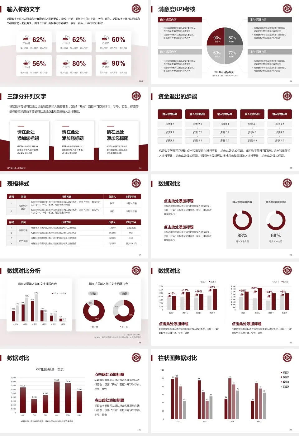 中山大学附属第六医院科研成果展示PPT模板16:9格式幻灯片预览图5