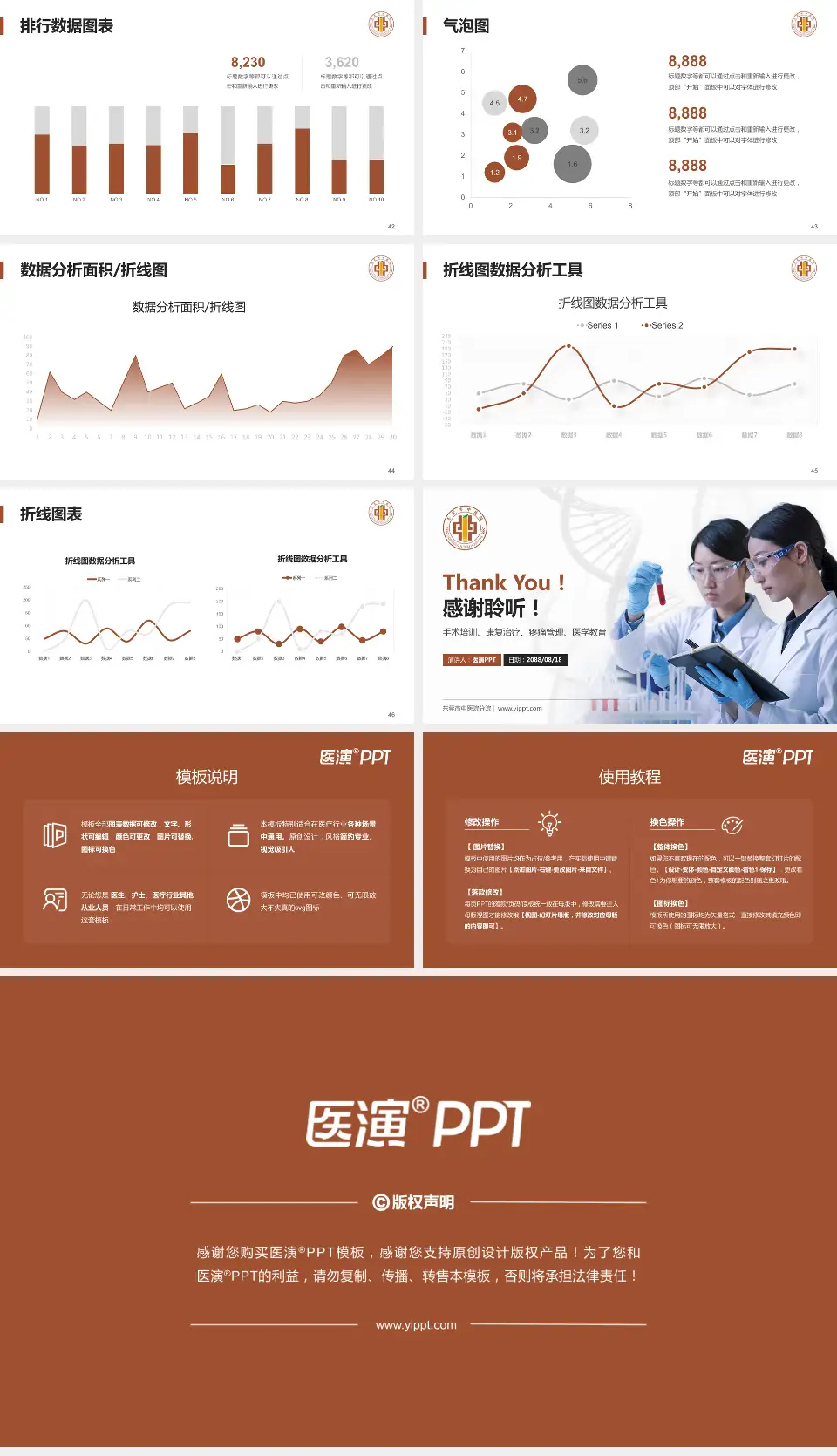 东莞市中医院分院科研成果展示PPT模板16:9格式幻灯片预览图6