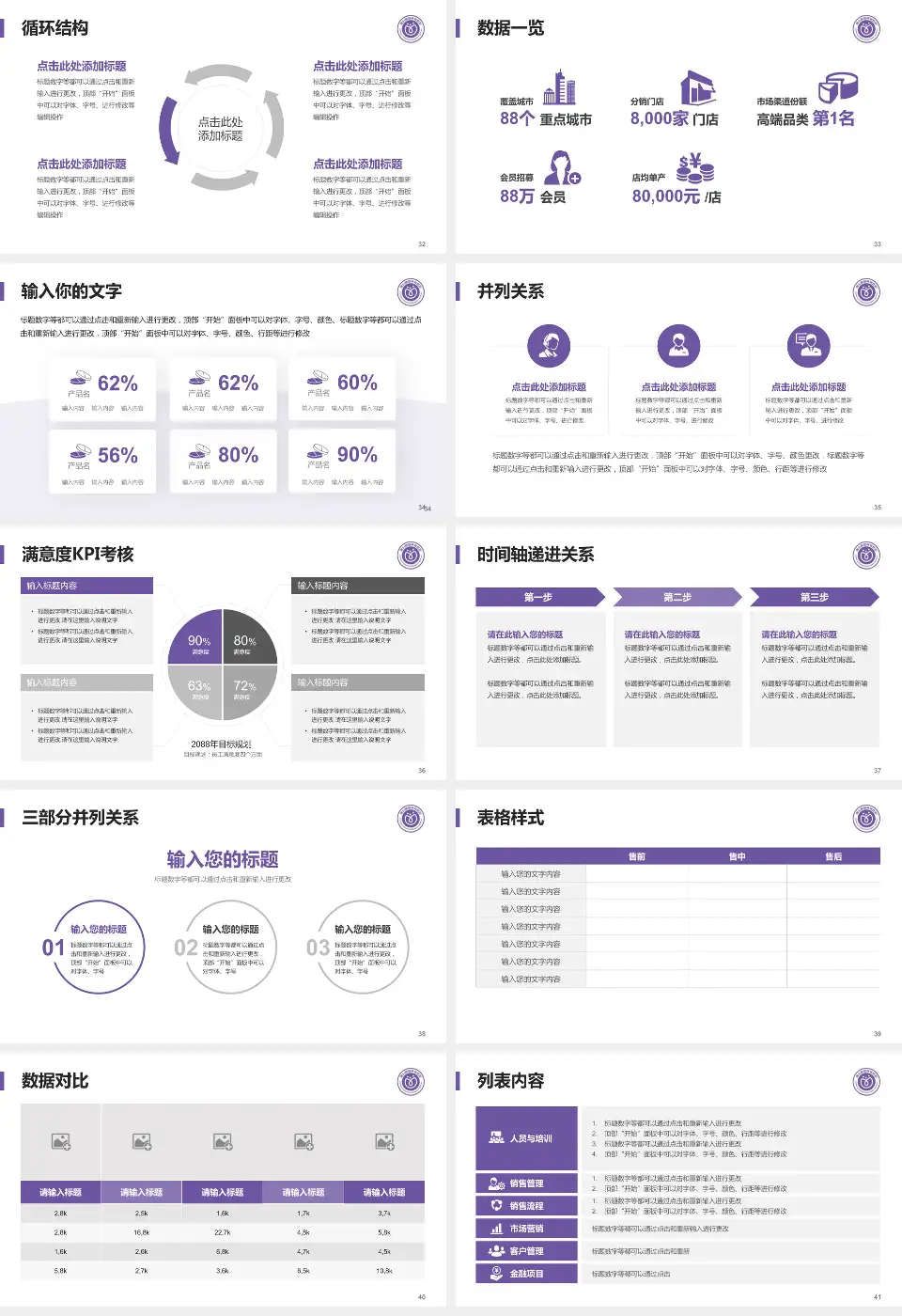 佛山市禅城区中心医院患者教育与指导PPT模板16:9格式幻灯片预览图5