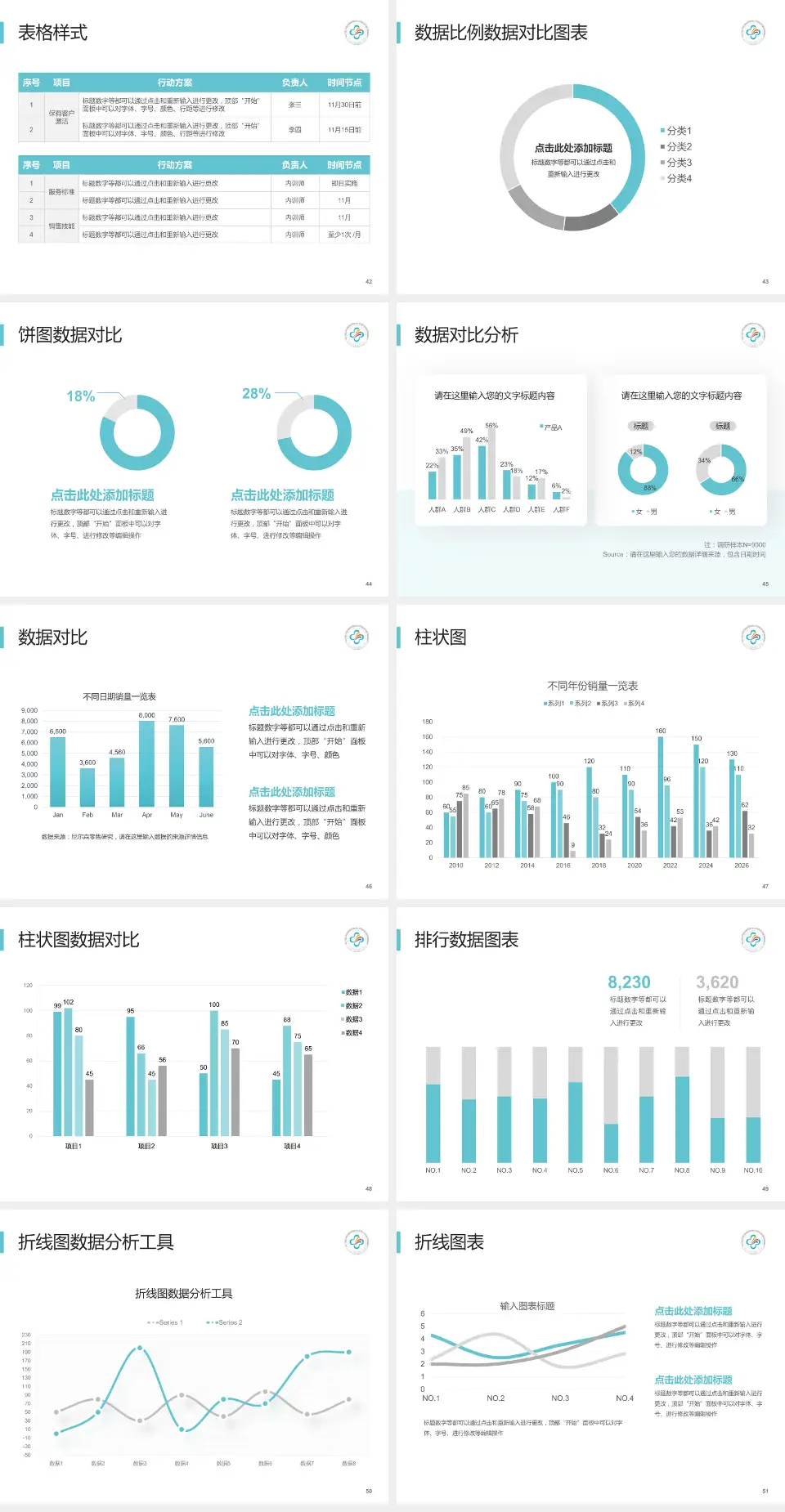 中山大学附属第三医院医院简介/日常通用PPT模板4:3格式幻灯片预览图6