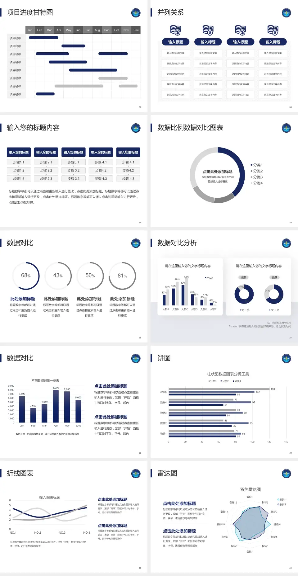 中国医学科学院肿瘤医院深圳医院项目申请与汇报PPT模板4:3格式幻灯片预览图5
