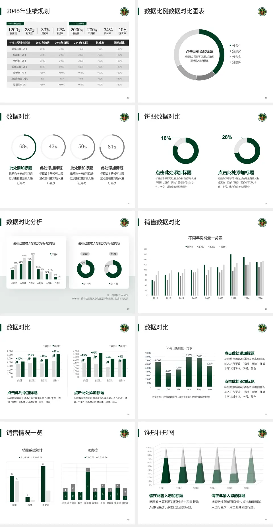 中国人民解放军陆军第七十四集团军医院科室介绍与推广PPT模板4:3格式幻灯片预览图5