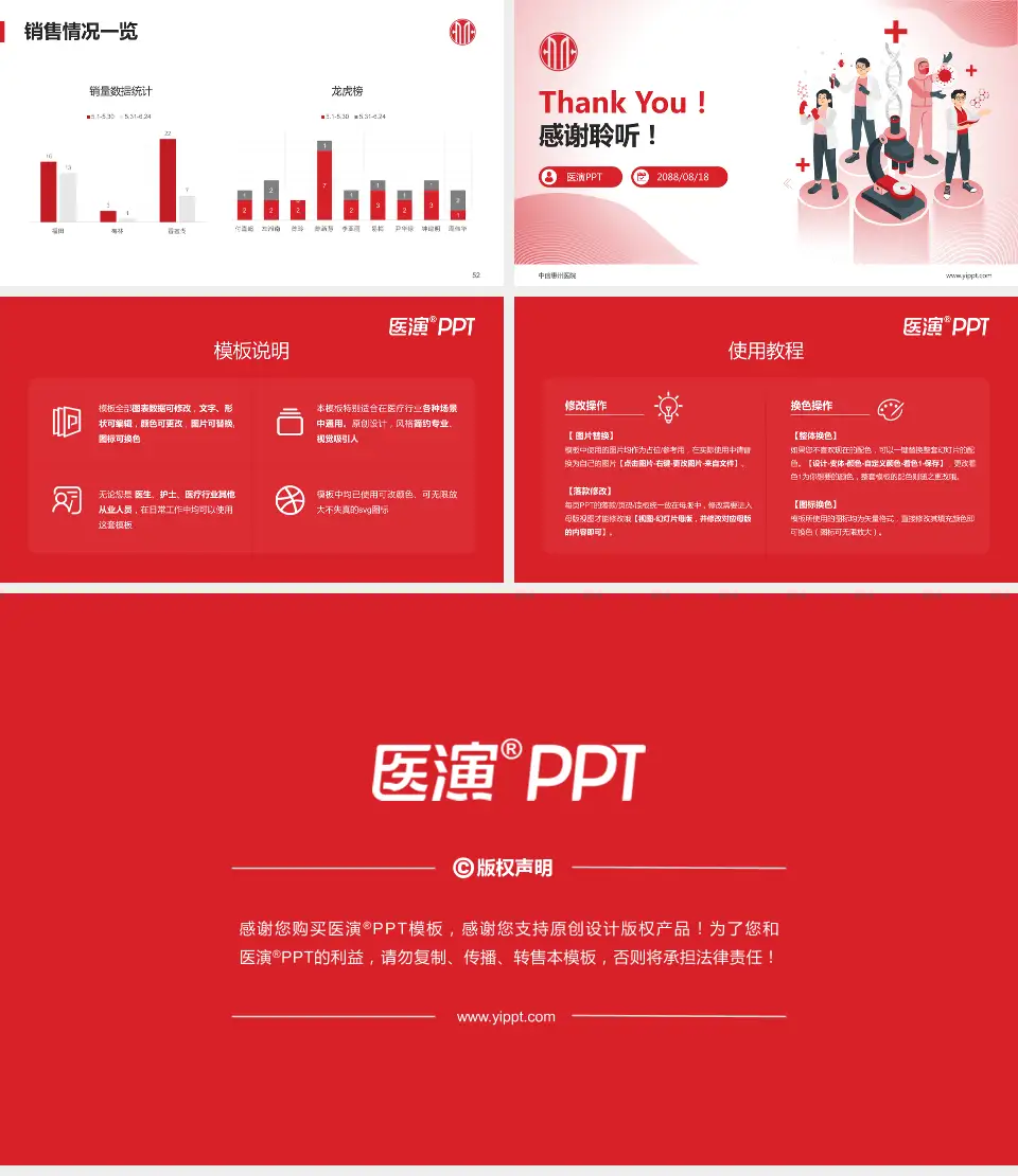 中信惠州医院品管圈PDCA演示专用PPT模板16:9格式幻灯片预览图7