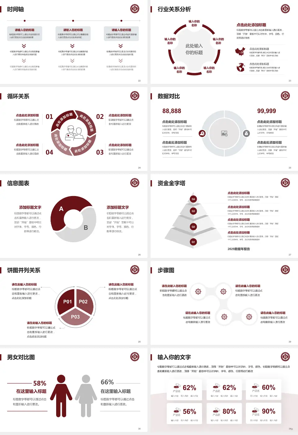 中山大学附属第六医院医院管理报告PPT模板16:9格式幻灯片预览图4
