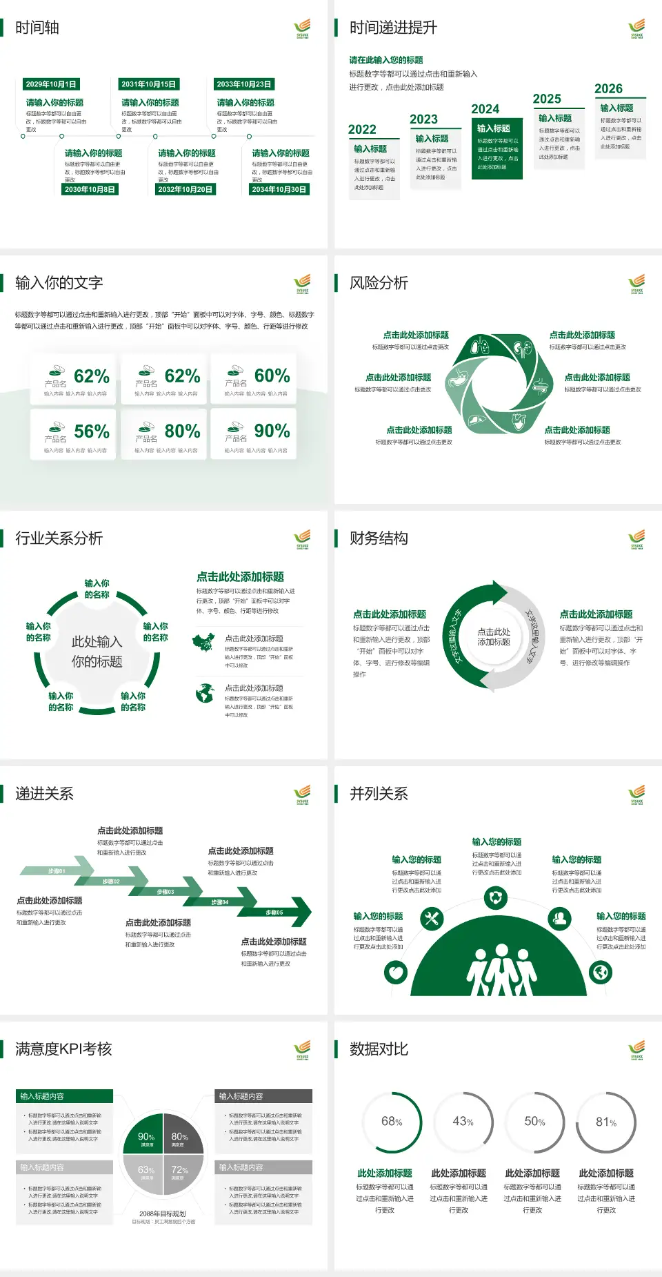 中山大学肿瘤防治中心病例分享与讨论PPT模板4:3格式幻灯片预览图3