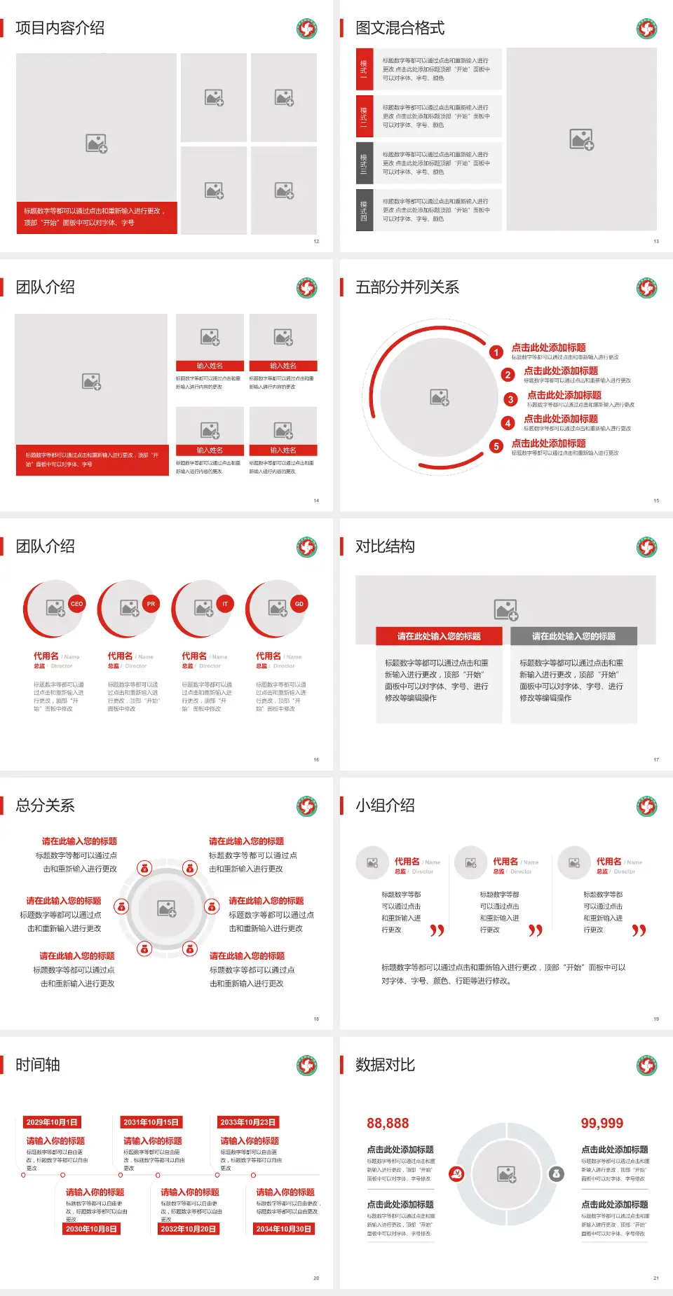 云浮市妇幼保健院医疗知识普及PPT模板4:3格式幻灯片预览图3