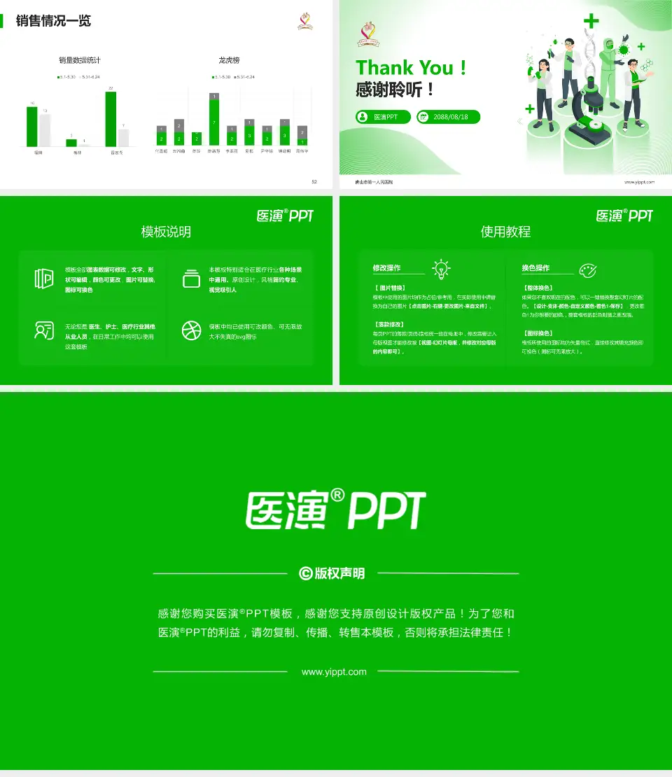 佛山市第一人民医院品管圈PDCA演示专用PPT模板16:9格式幻灯片预览图7