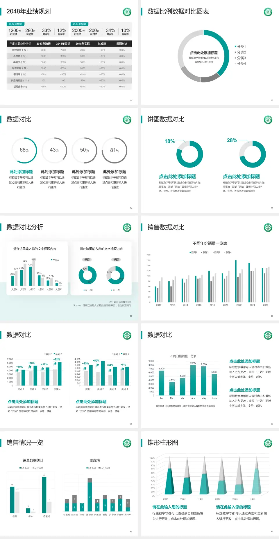 信宜市人民医院科室介绍与推广PPT模板4:3格式幻灯片预览图5