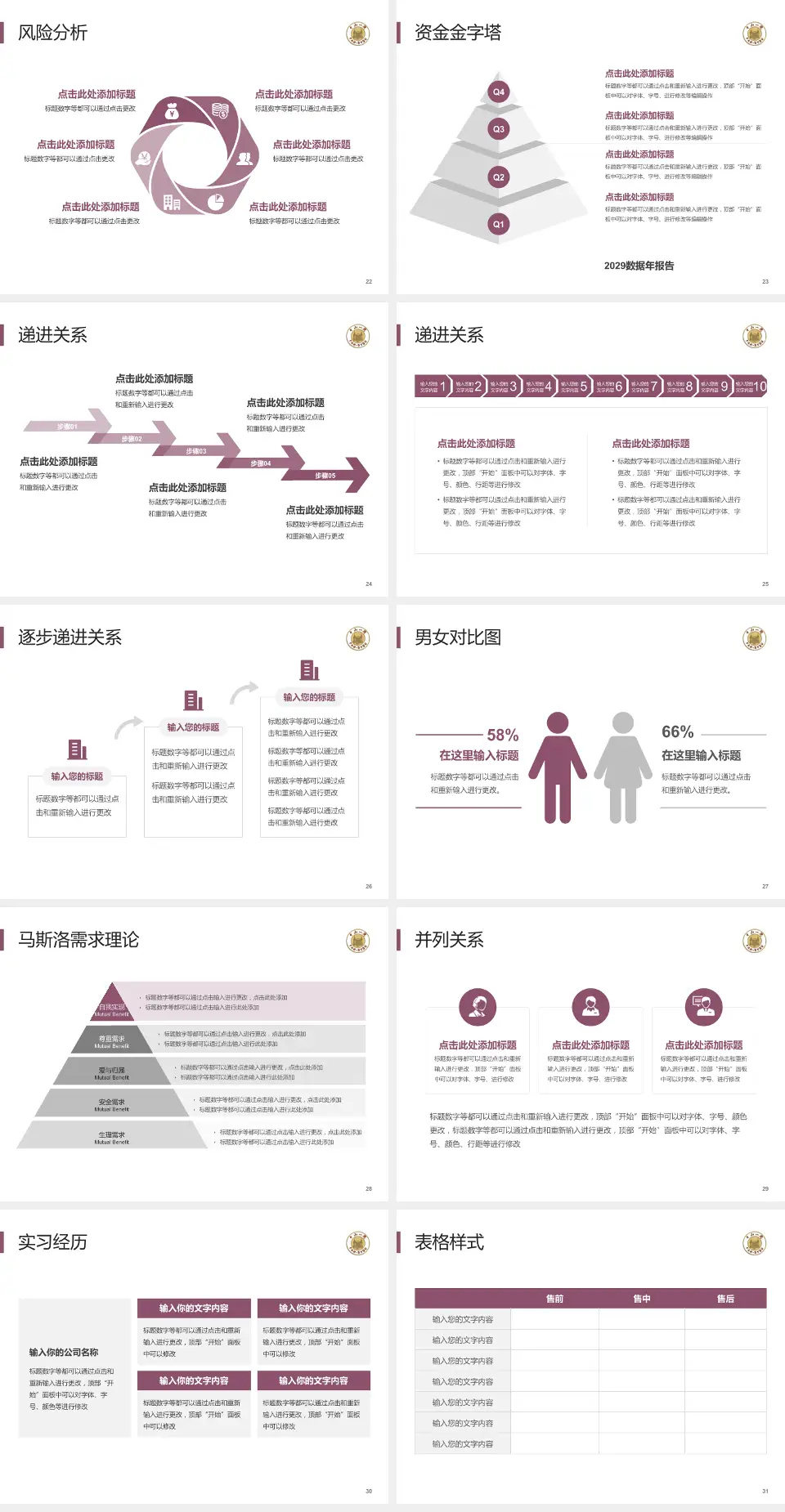 中山大学附属第一（南沙）医院项目申请与汇报PPT模板4:3格式幻灯片预览图4