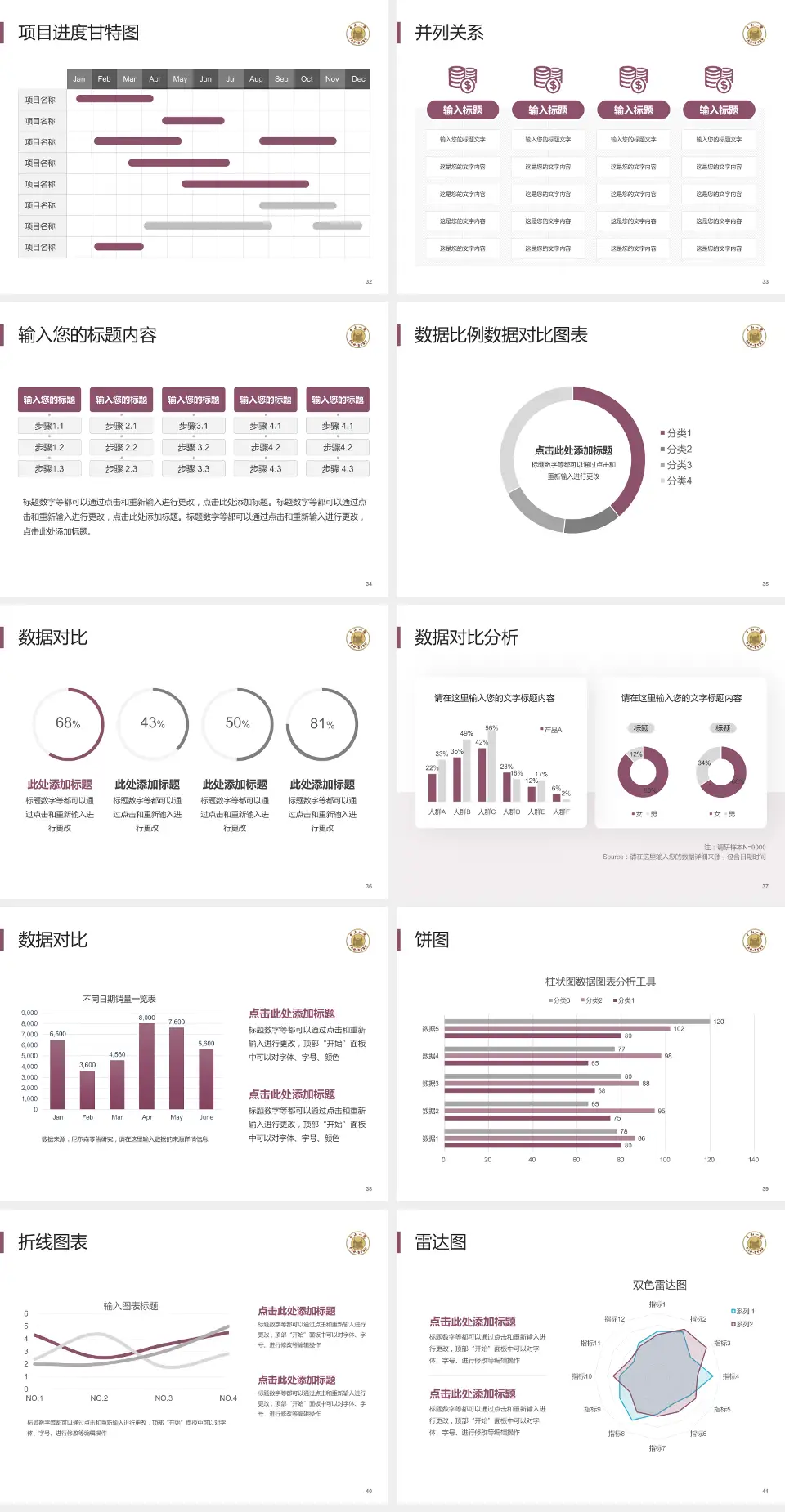 中山大学附属第一（南沙）医院项目申请与汇报PPT模板4:3格式幻灯片预览图5