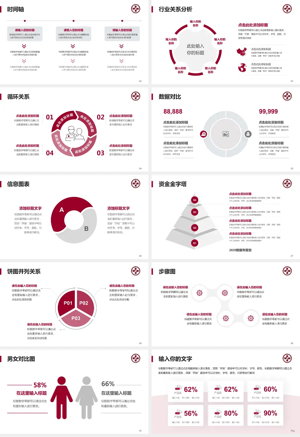 南方医科大学惠州协和医院医院管理报告PPT模板16:9格式幻灯片预览图4