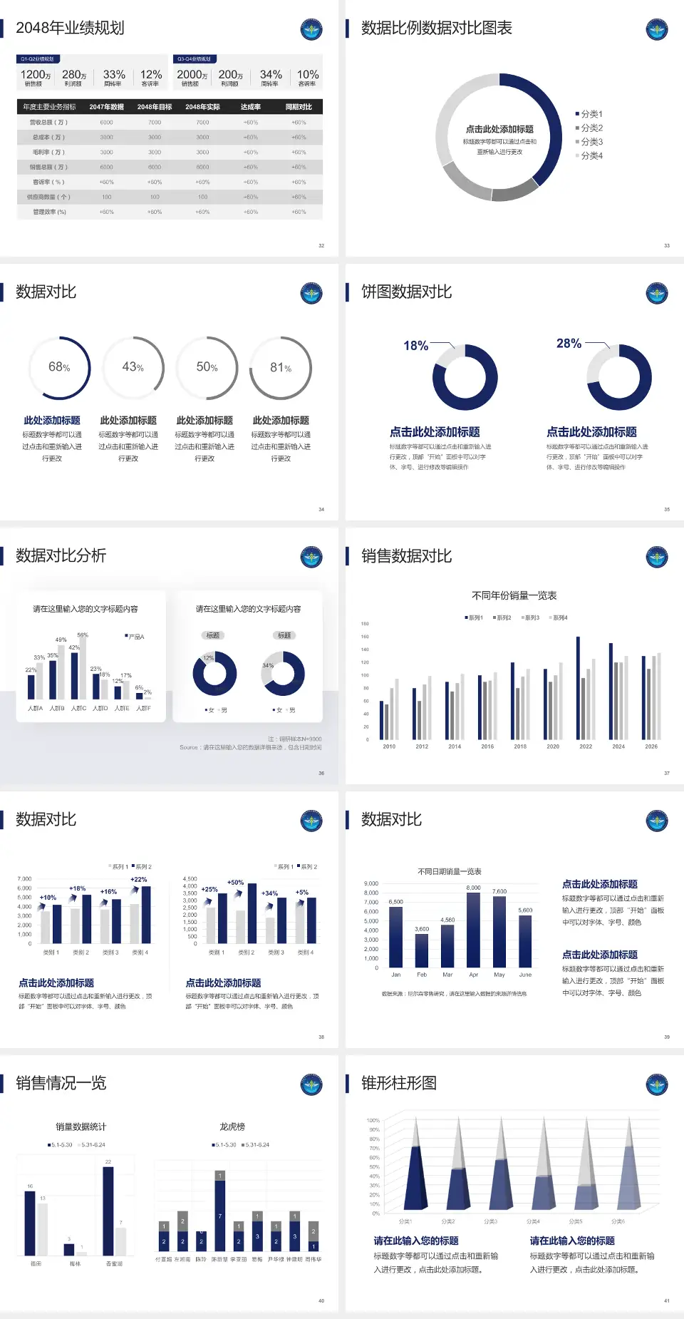 中国医学科学院肿瘤医院深圳医院科室介绍与推广PPT模板4:3格式幻灯片预览图5