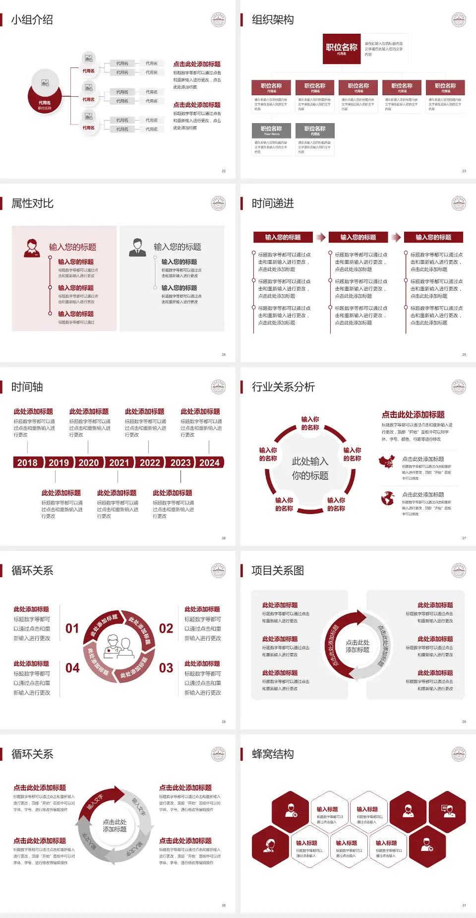 东莞市人民医院品管圈PDCA演示专用PPT模板4:3格式幻灯片预览图4