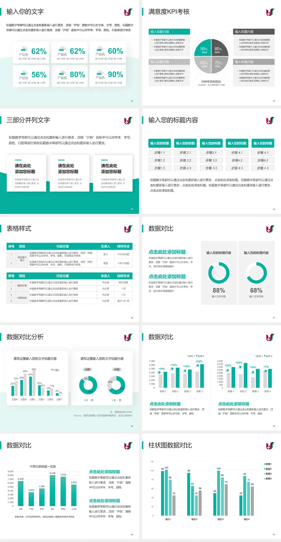 佛山市顺德区第一人民医院科研成果展示PPT模板4:3格式幻灯片预览图5