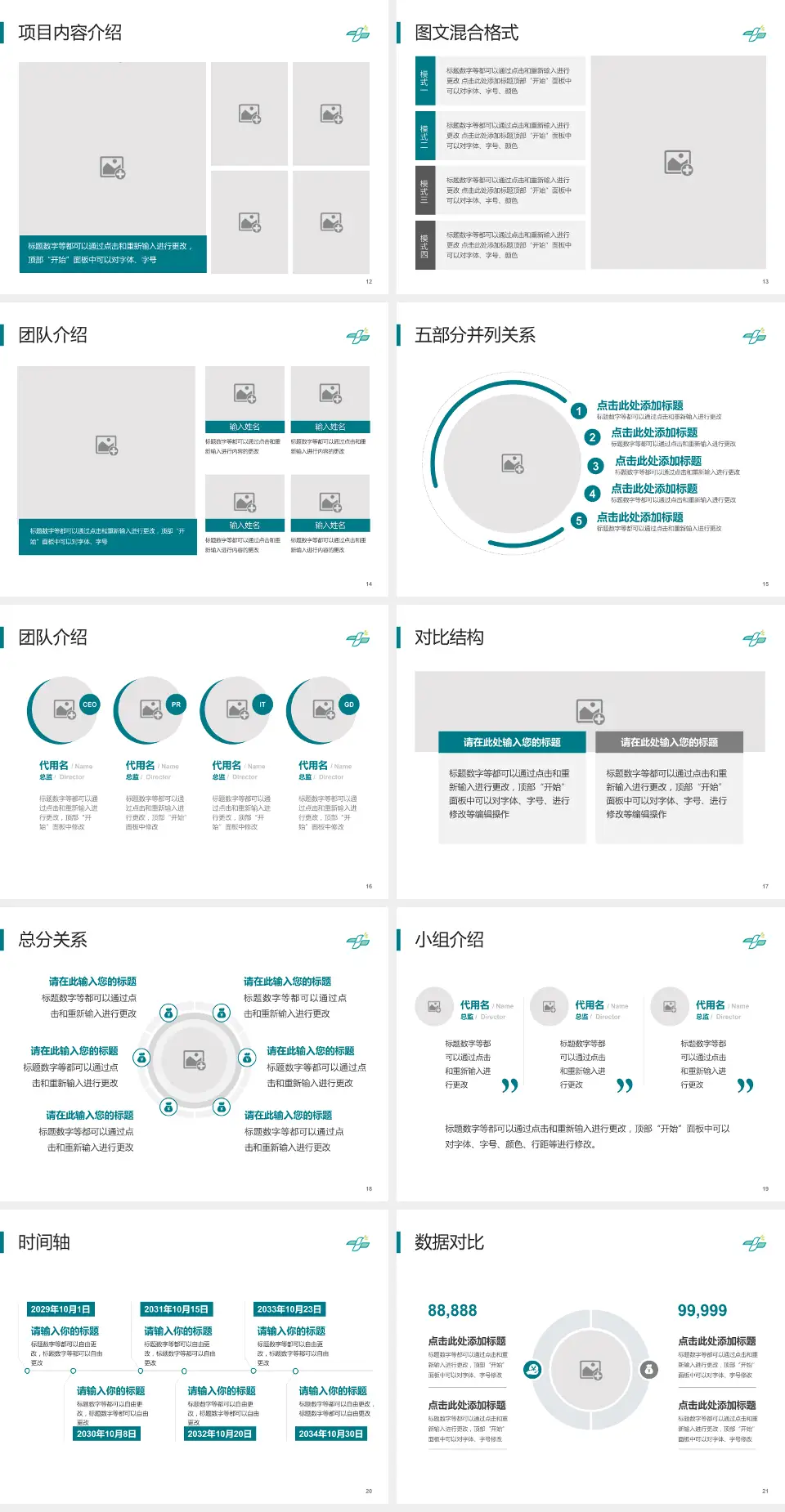 佛山市高明区人民医院医疗知识普及PPT模板4:3格式幻灯片预览图3